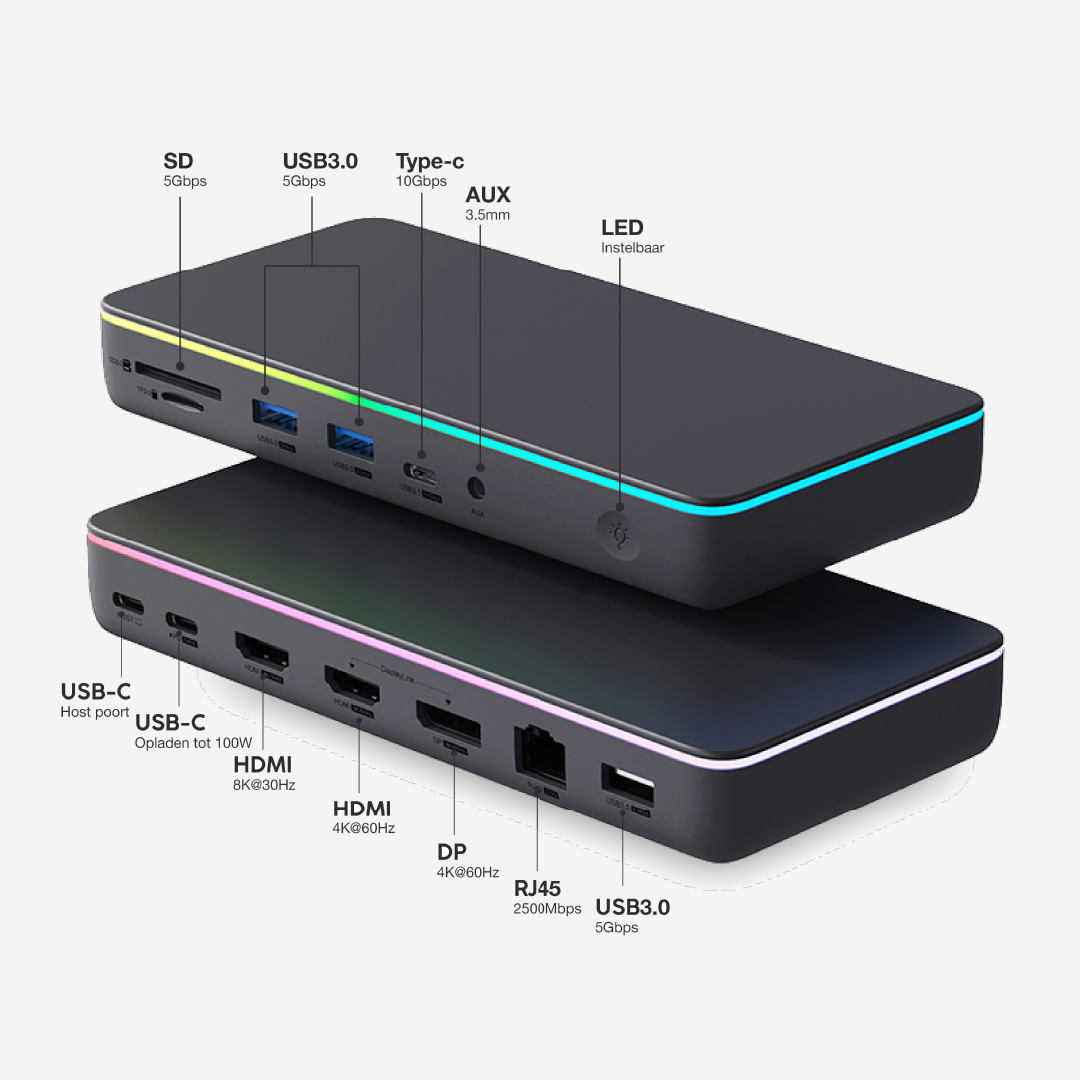 MacBook dokovací stanice 3 externí monitory - HDMI - 13 portů - Pro