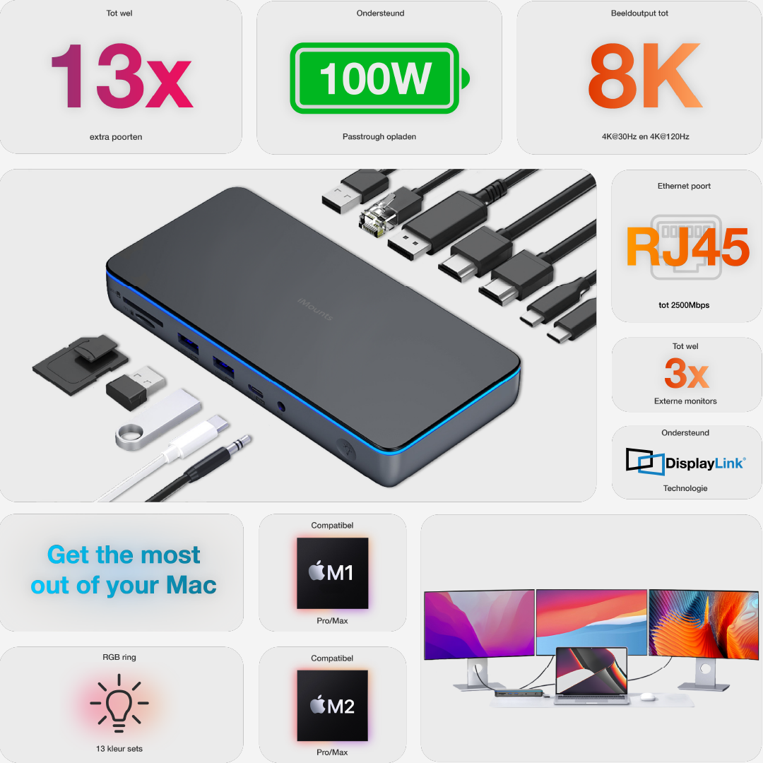 MacBook docking station 3 externe beeldschermen - HDMI - 13 poorten - Pro