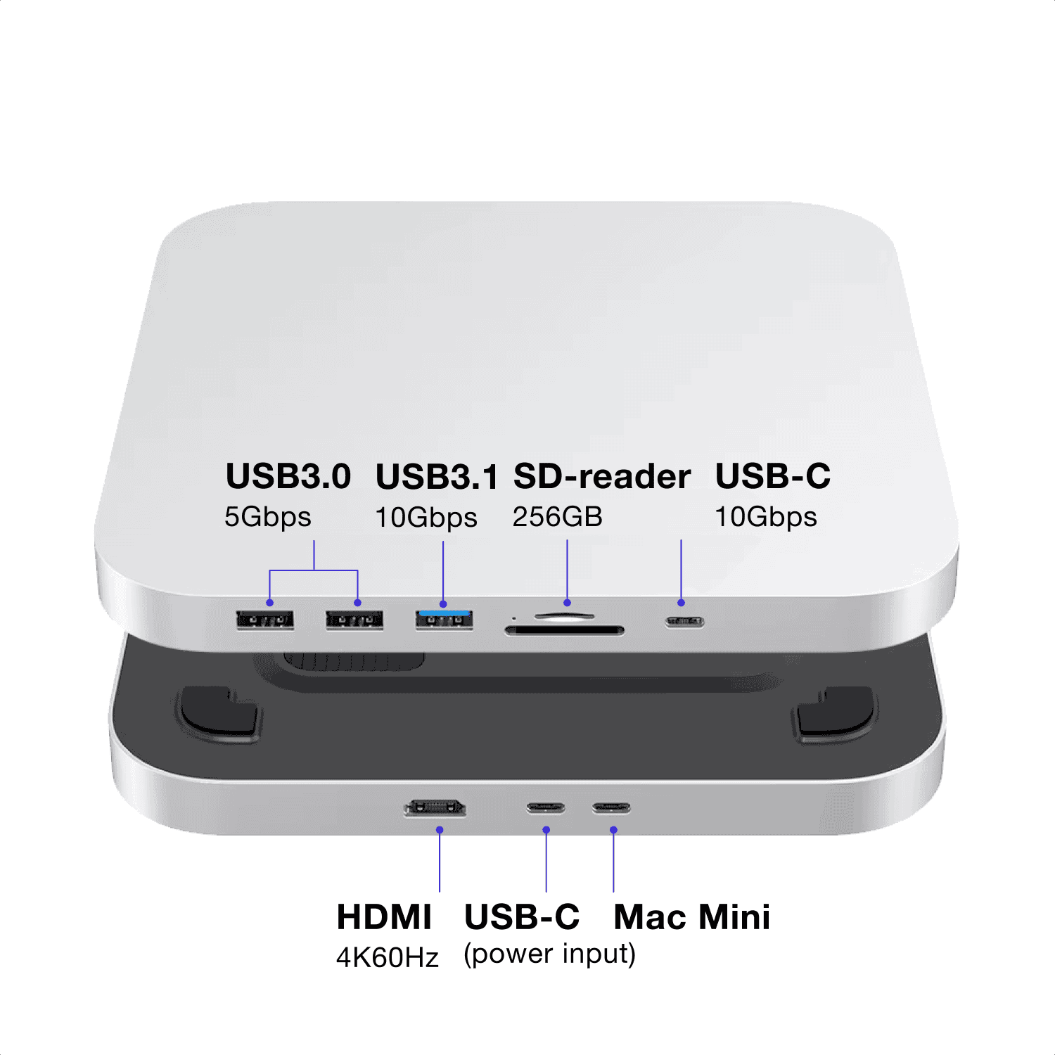 specificaties usb, m.2 ssd, hdmi, usb-c, sd-reader