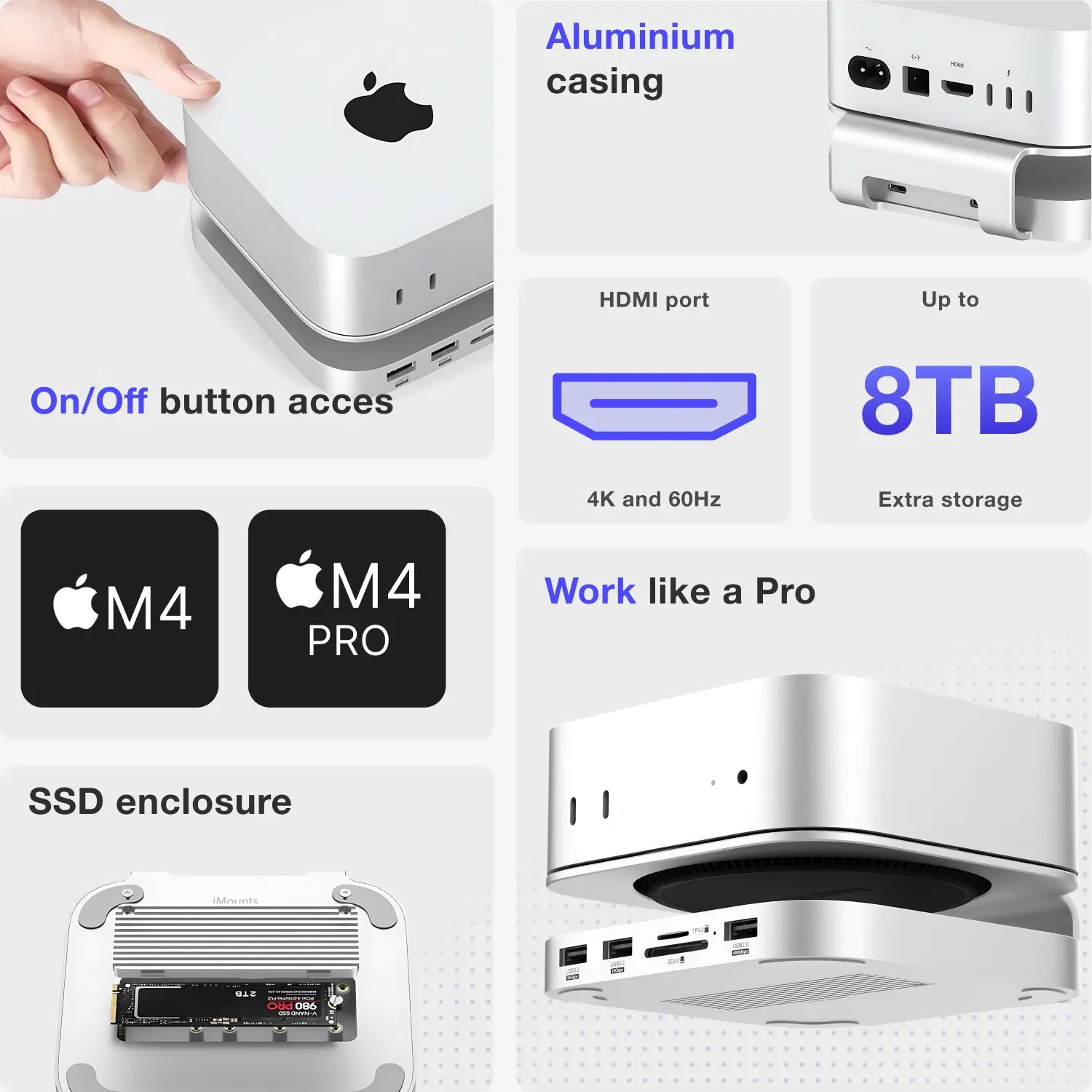Mac Mini upgrade SSD docking specifications SSD M.2 SSD van iMounts