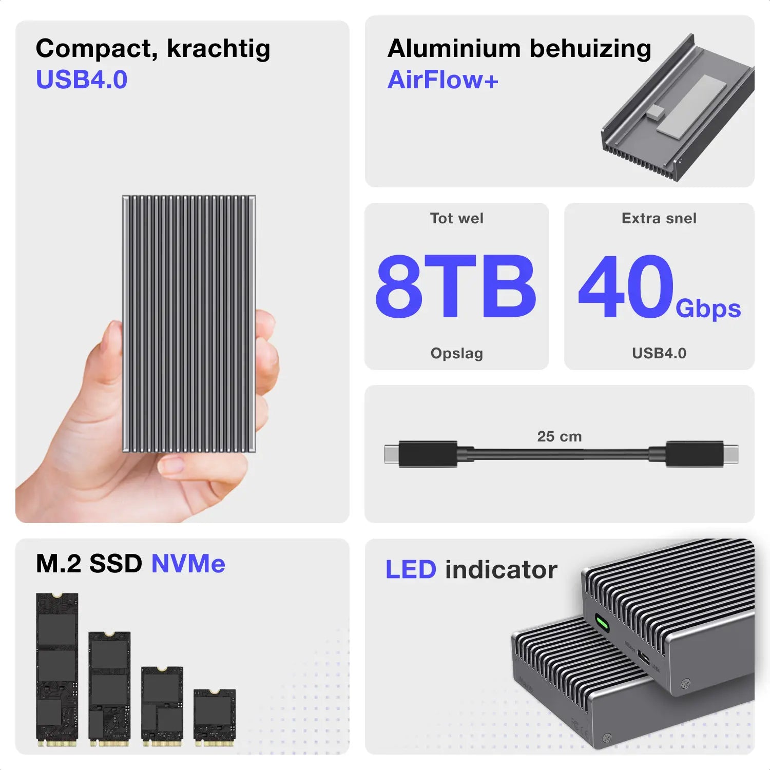 Specificaties van M.2 USB4 SSD behuizing voor M.2 NVMe 8TB