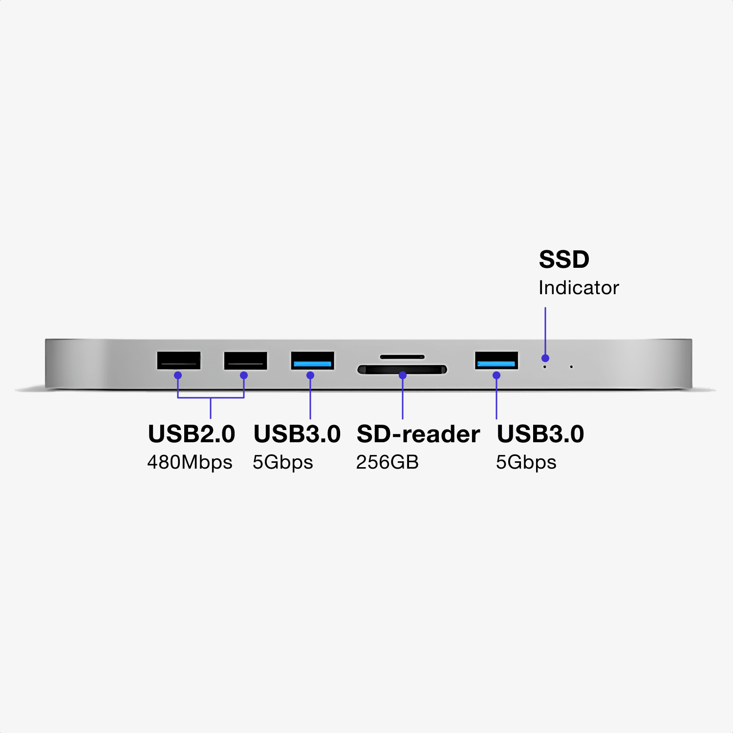 Mac Mini docking station SSD en M.2 SSD Pro - zilver