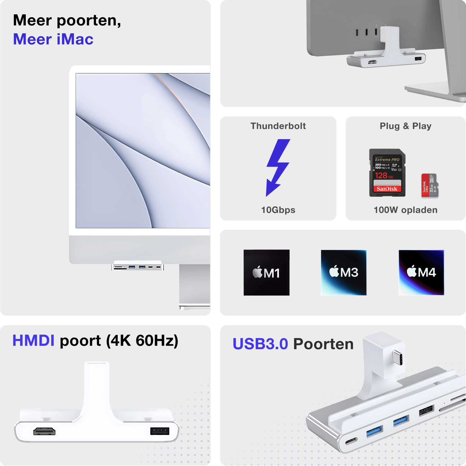 iMac 24 inch USB-C hub - HDMI, USB, SD-reader