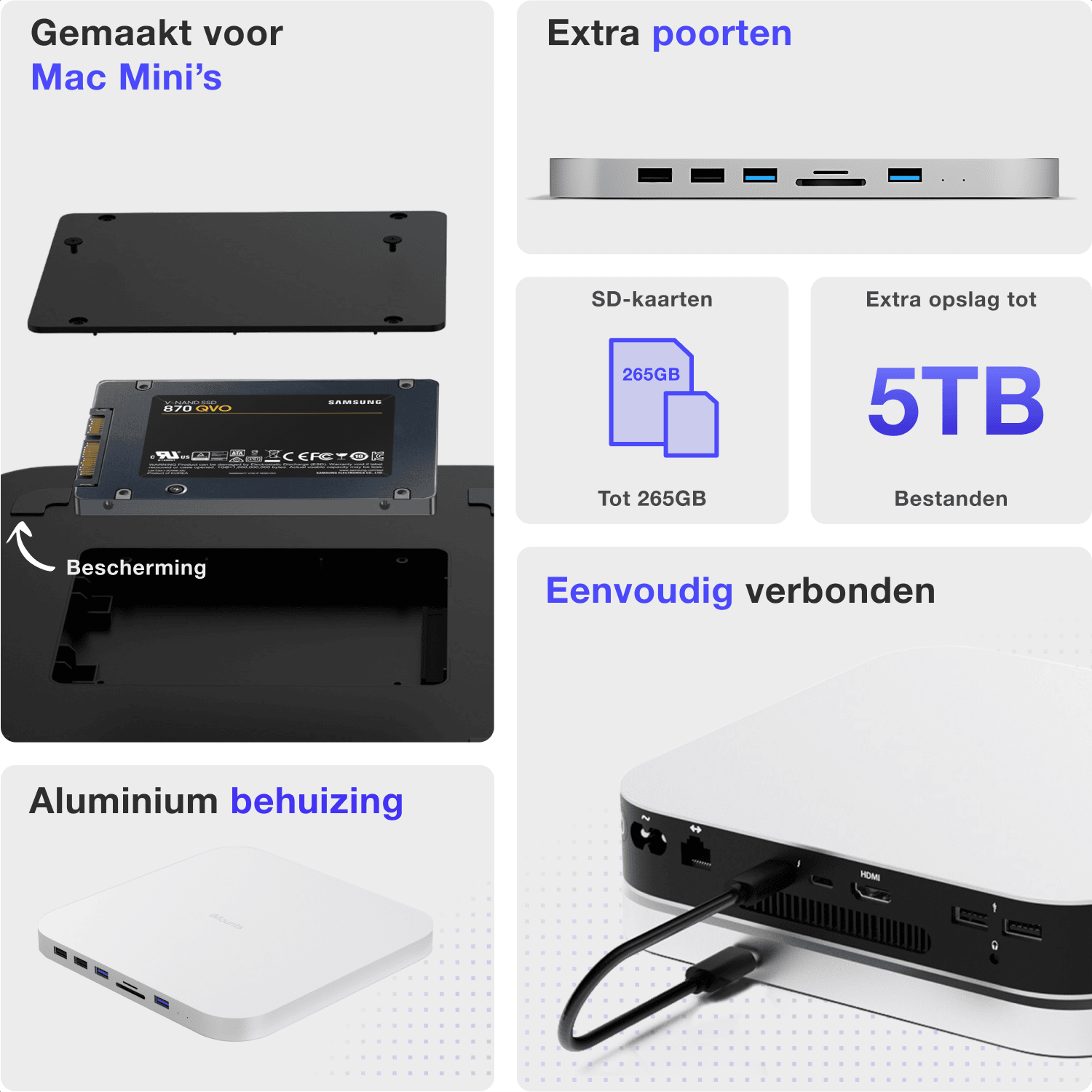 Plug and Play iMounts Docking Station voor Mac Mini zonder installatie nodig