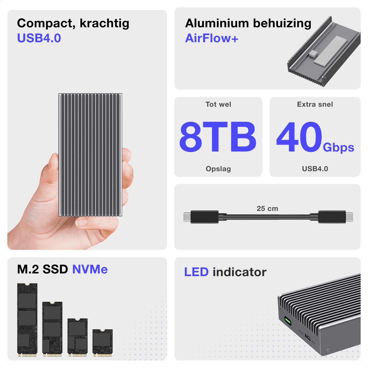 iMounts externe behuizing voor M.2 SSD met USB4-aansluiting-specificaties