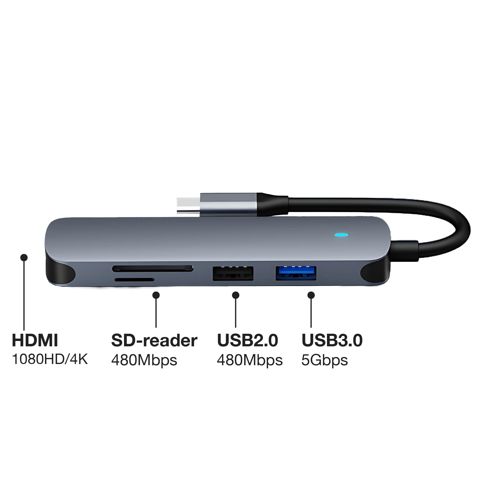 USB-C Hub met HDMI - USB3.0 en SD-lezer