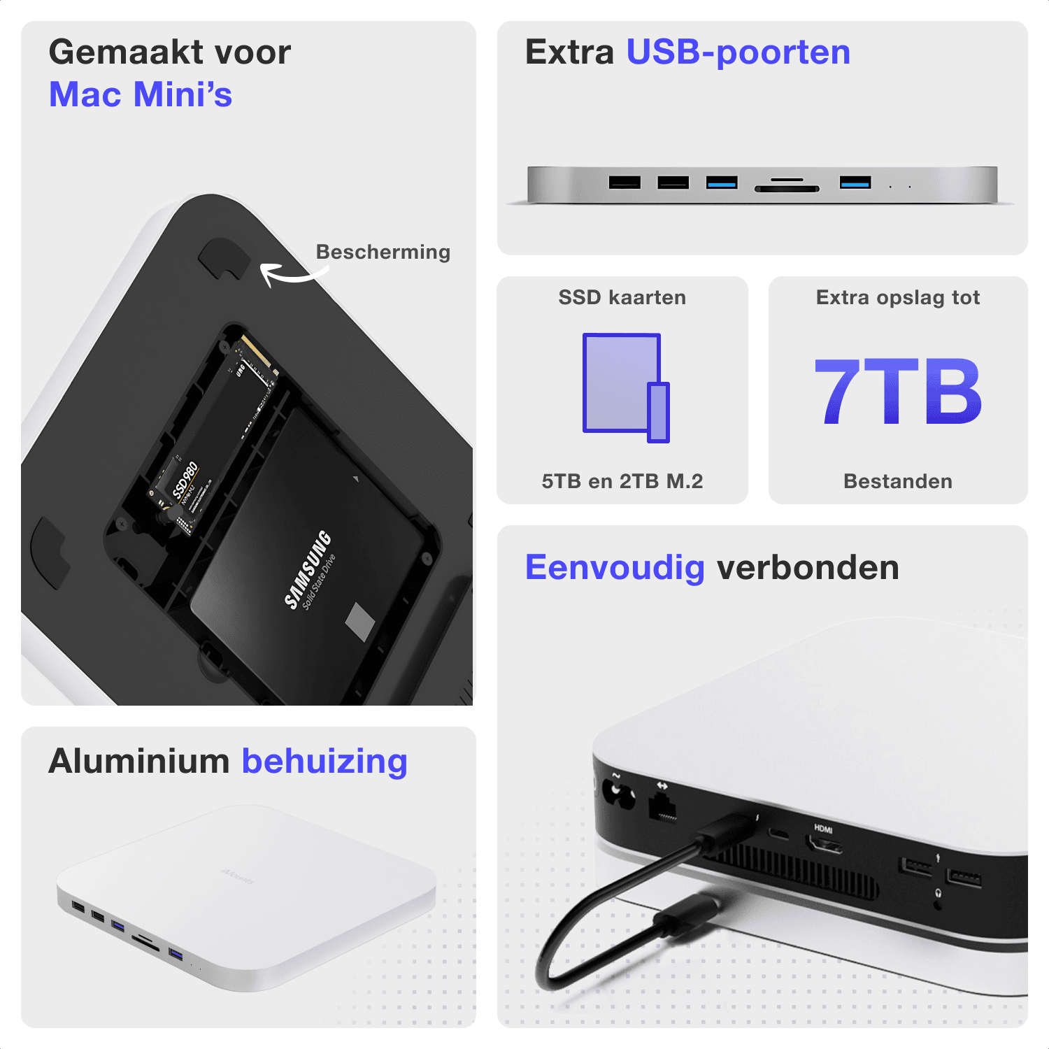 iMounts Pro docking station onder Mac Mini – perfect passende aluminium behuizing

