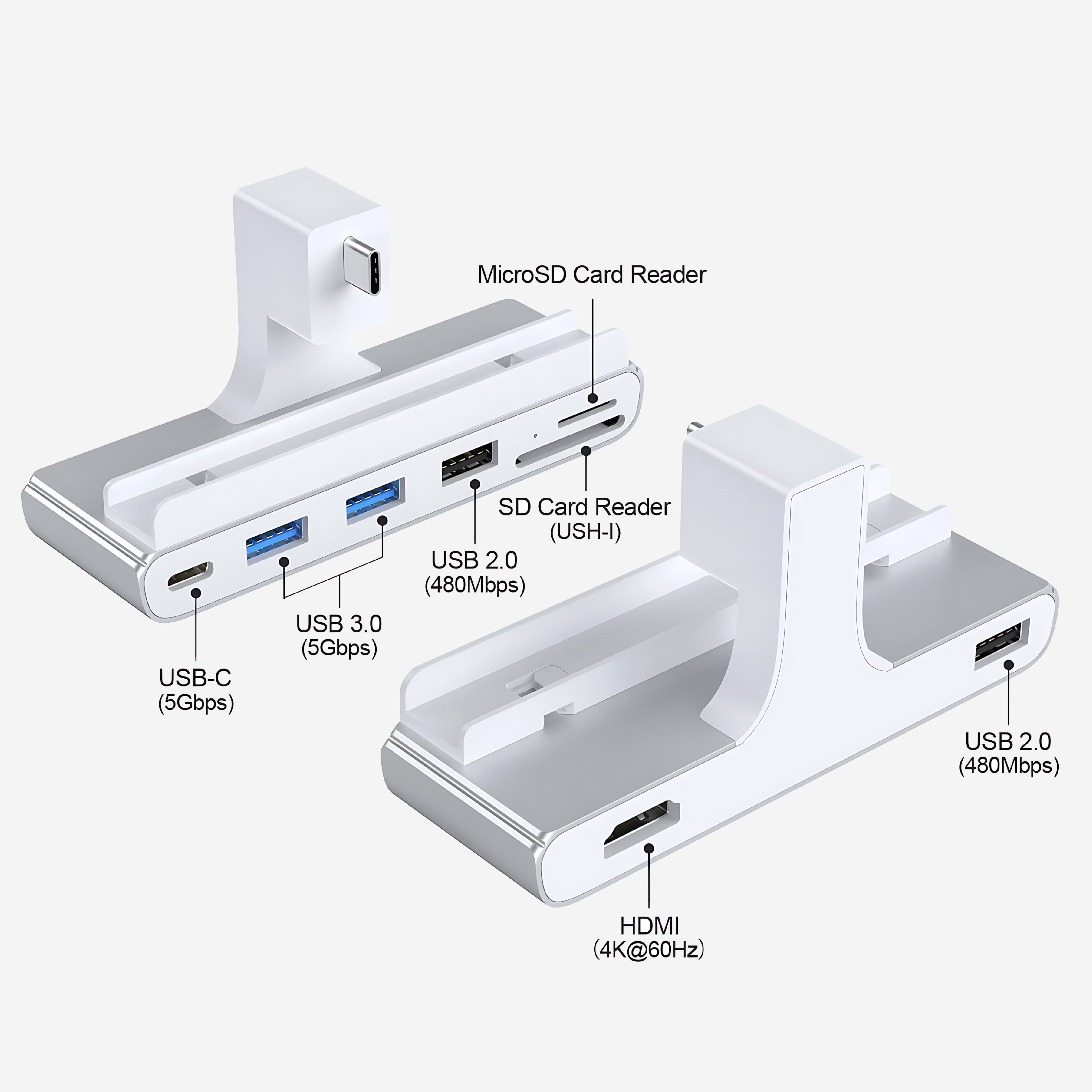 iMounts USB-C hub aangesloten op een iMac, die de veelzijdige poorten laat zien, waaronder USB 3.0, Thunderbolt en HDMI.